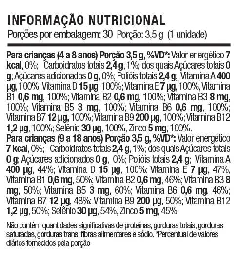 Tabela Nutricional Super Bear