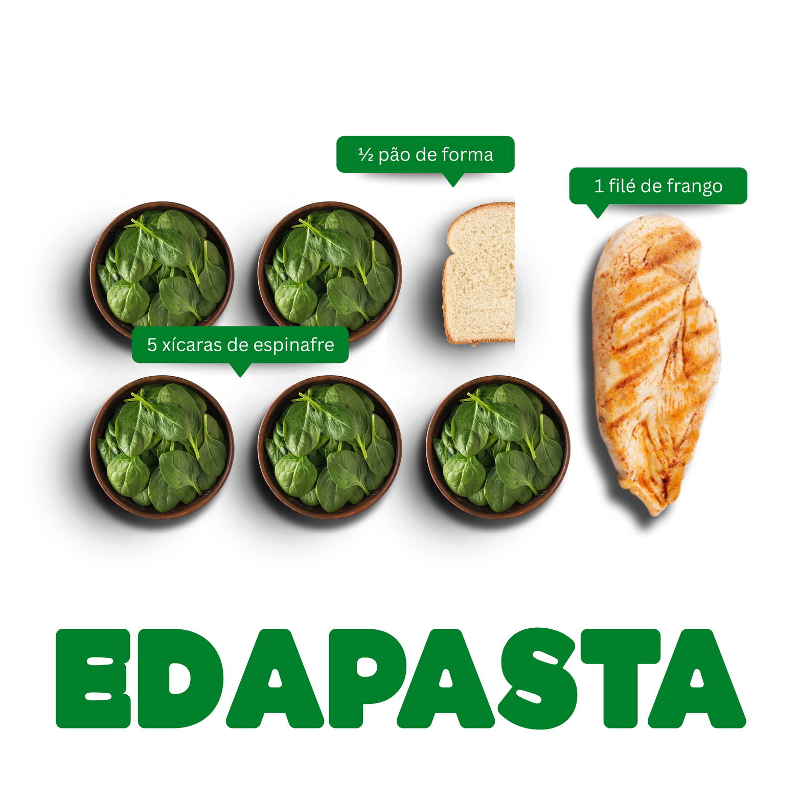 EDA Pasta