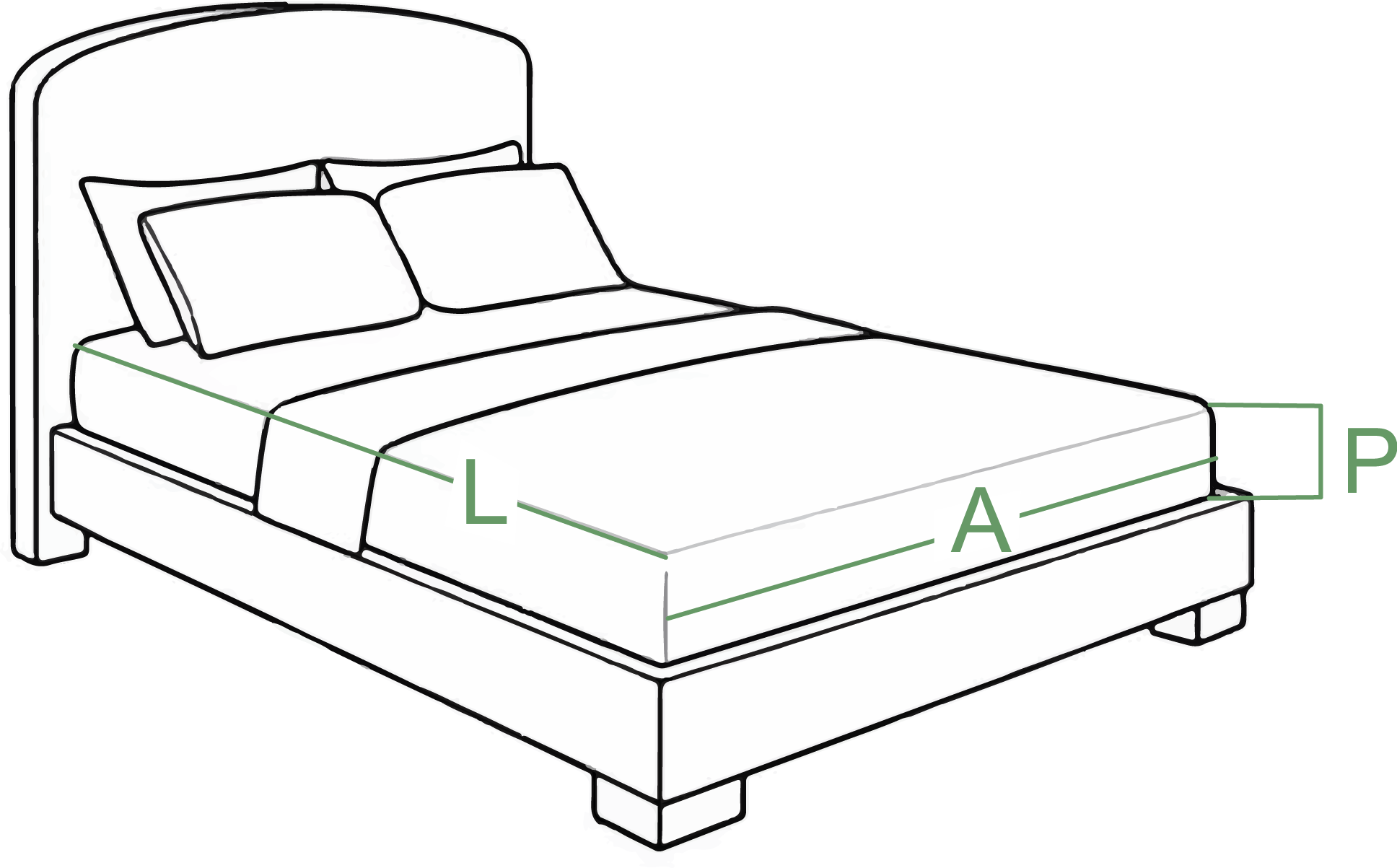 Diagrama de medidas del colchón