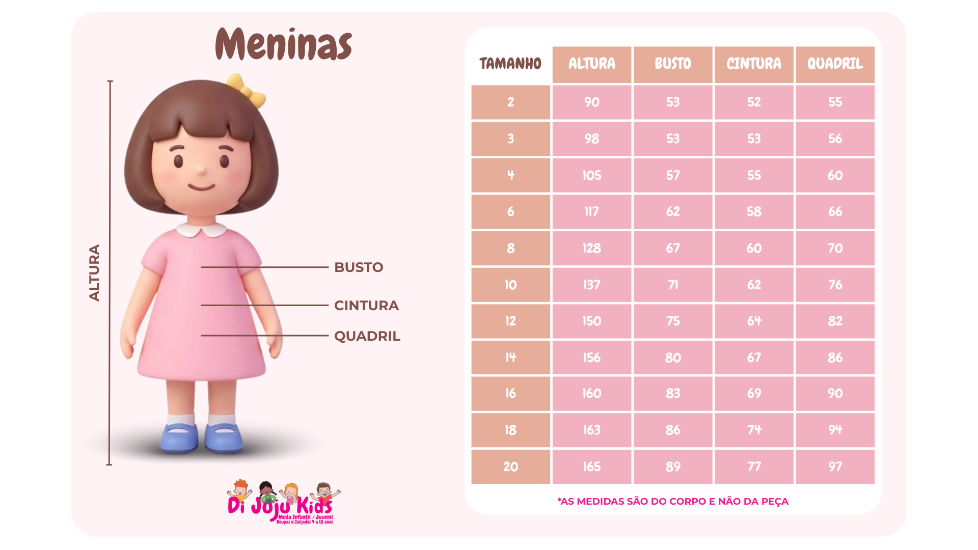 Tabela de Medidas Meninas