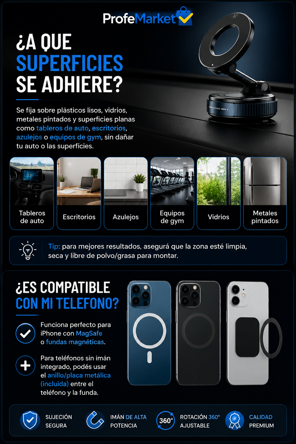 Info Superficies