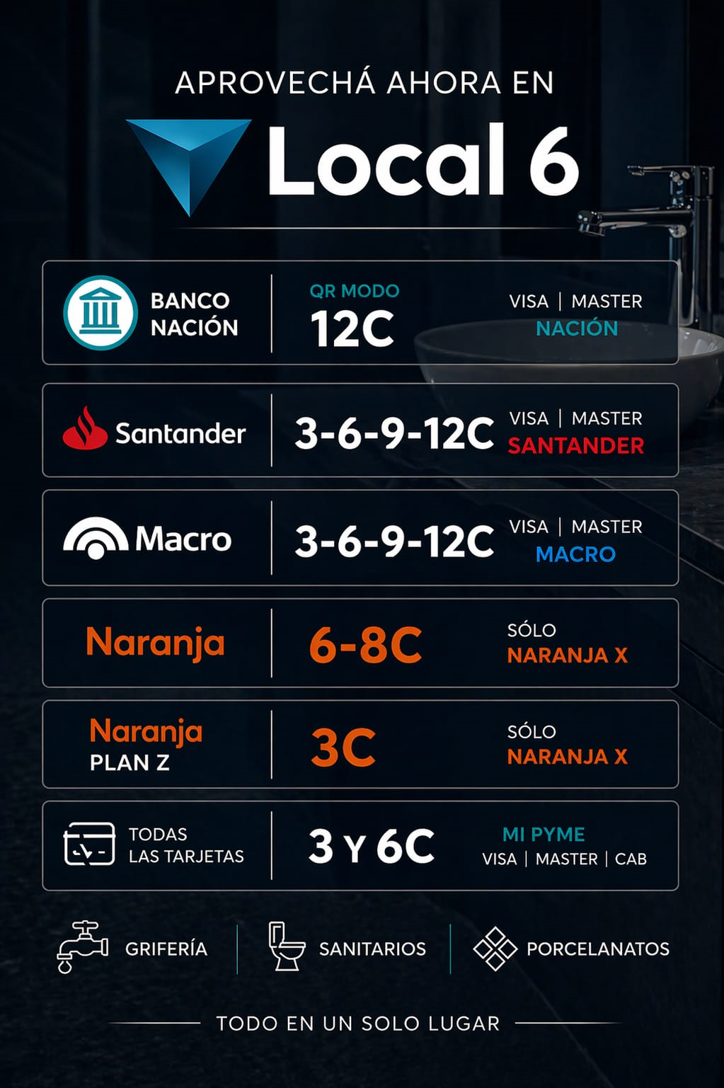 Financiación