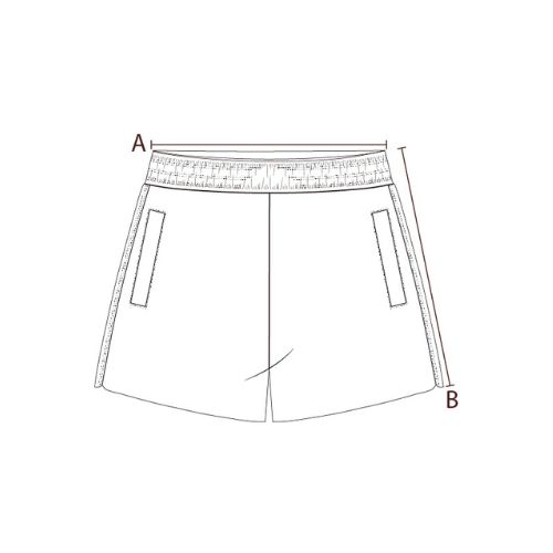 Short Milos