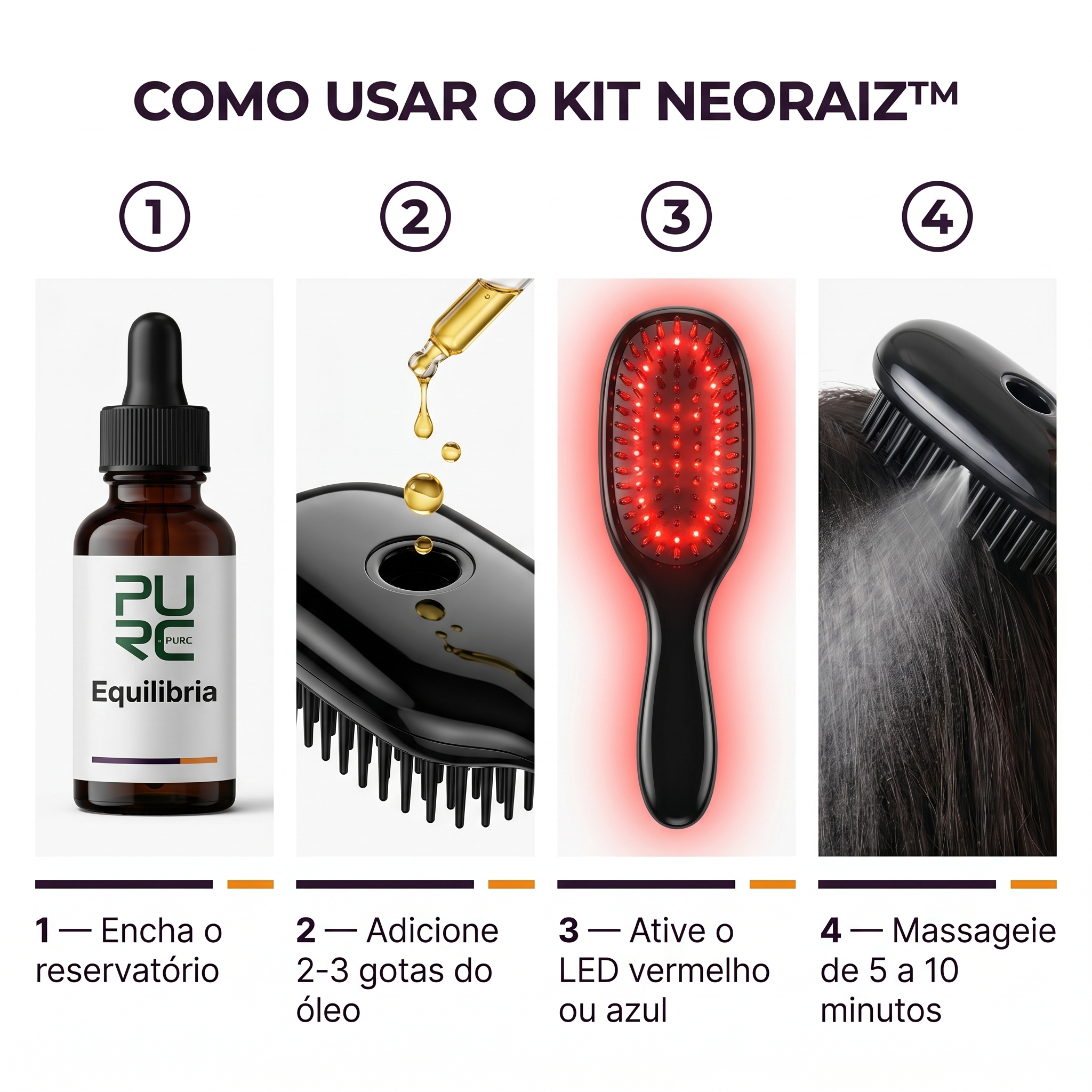 Como usar o Kit NeoRaiz &mdash; 4 passos