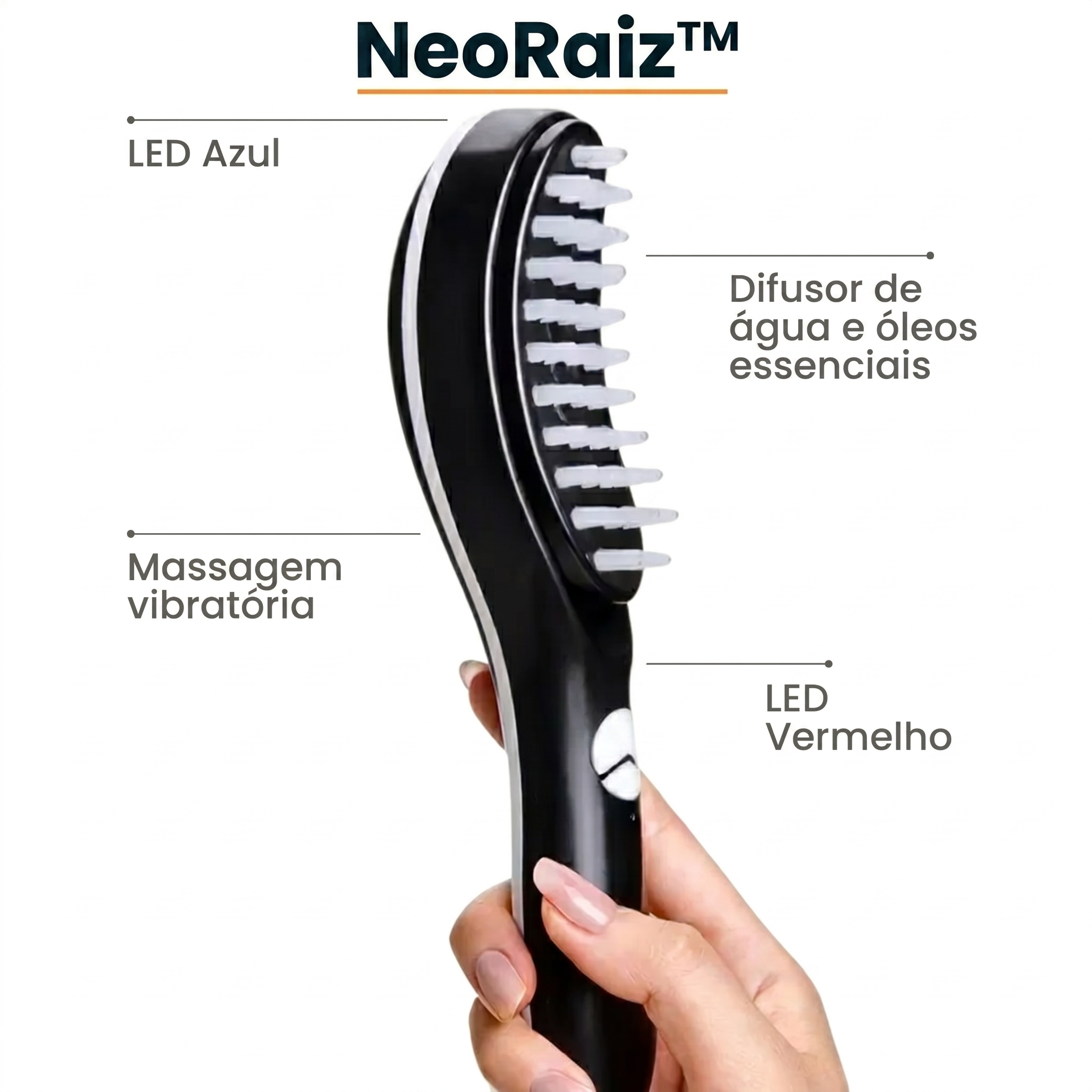 NeoRaiz LED azul &mdash; a&ccedil;&atilde;o antimicrobiana contra caspa e fungos