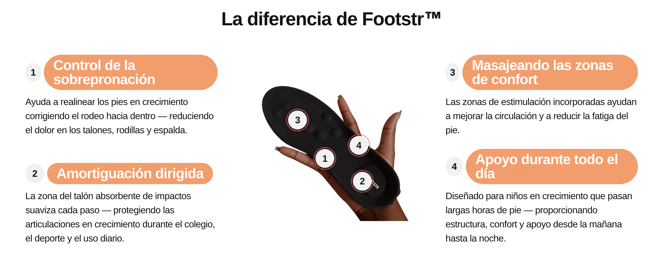 Tecnolog&iacute;a Footstr
