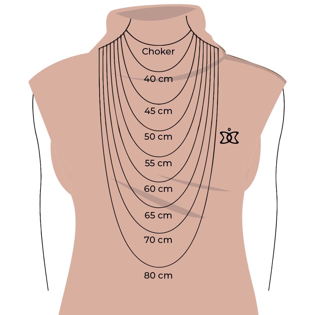 Guia de tamanhos de colares