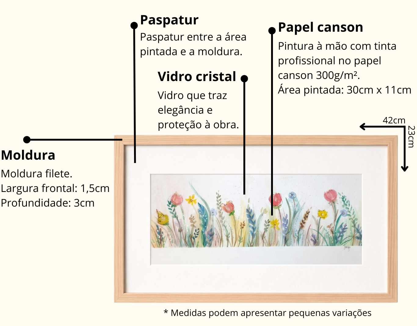 Quadro decorativo em aquarela pintado &agrave; m&atilde;o, com moldura de madeira, paspatur e vidro, medidas 42x23 cm