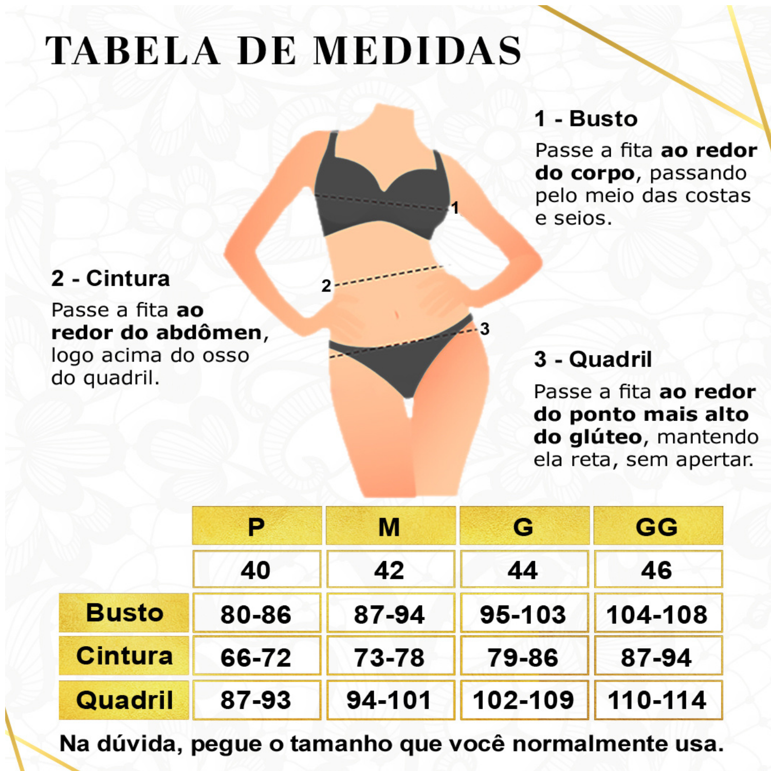 Guia de medidas