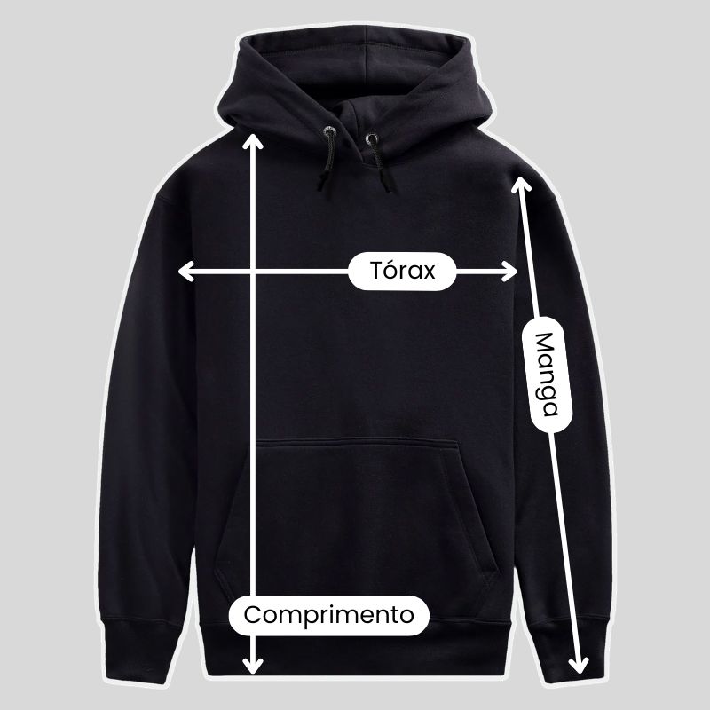 Guia de medidas de Moletom Piraguara indicando Comprimento, Tórax e Manga.