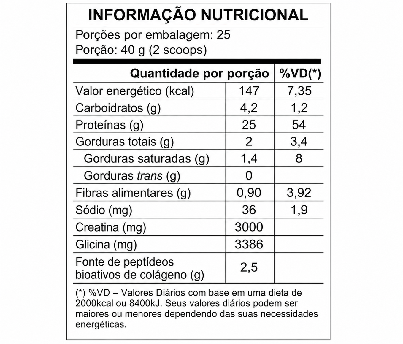 Tabela nutricional do Whey Protein 3 em 1 Max Synthesis sabor baunilha
