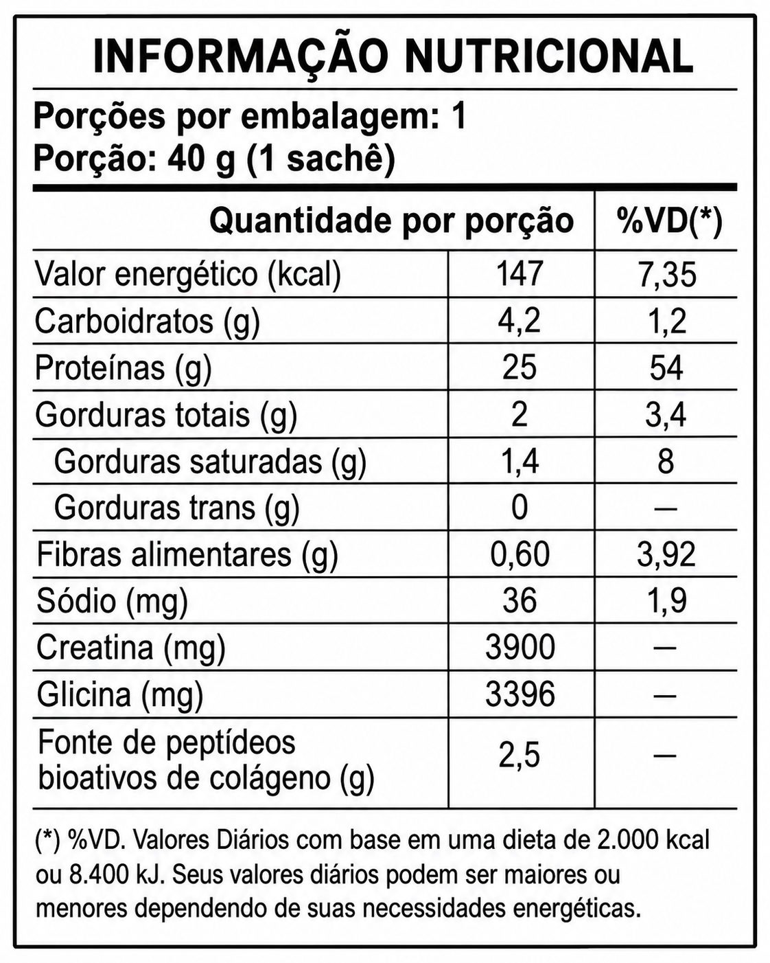 Tabela nutricional do Whey Protein 3 em 1 Max Synthesis em sachê