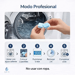 Guía paso a paso Aqua Clean Pro