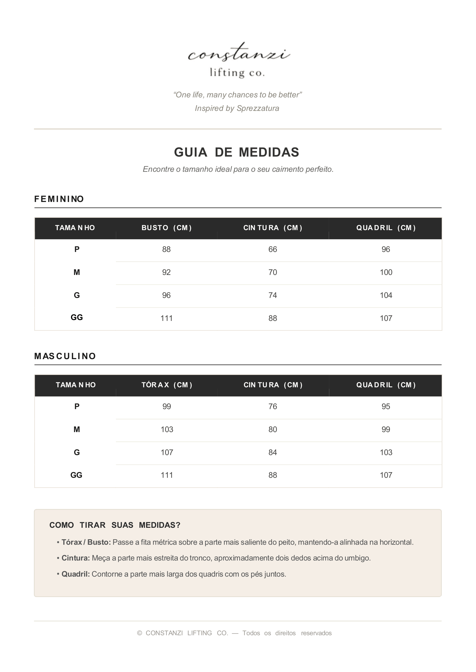 Guia de Fit & Compress&atilde;o