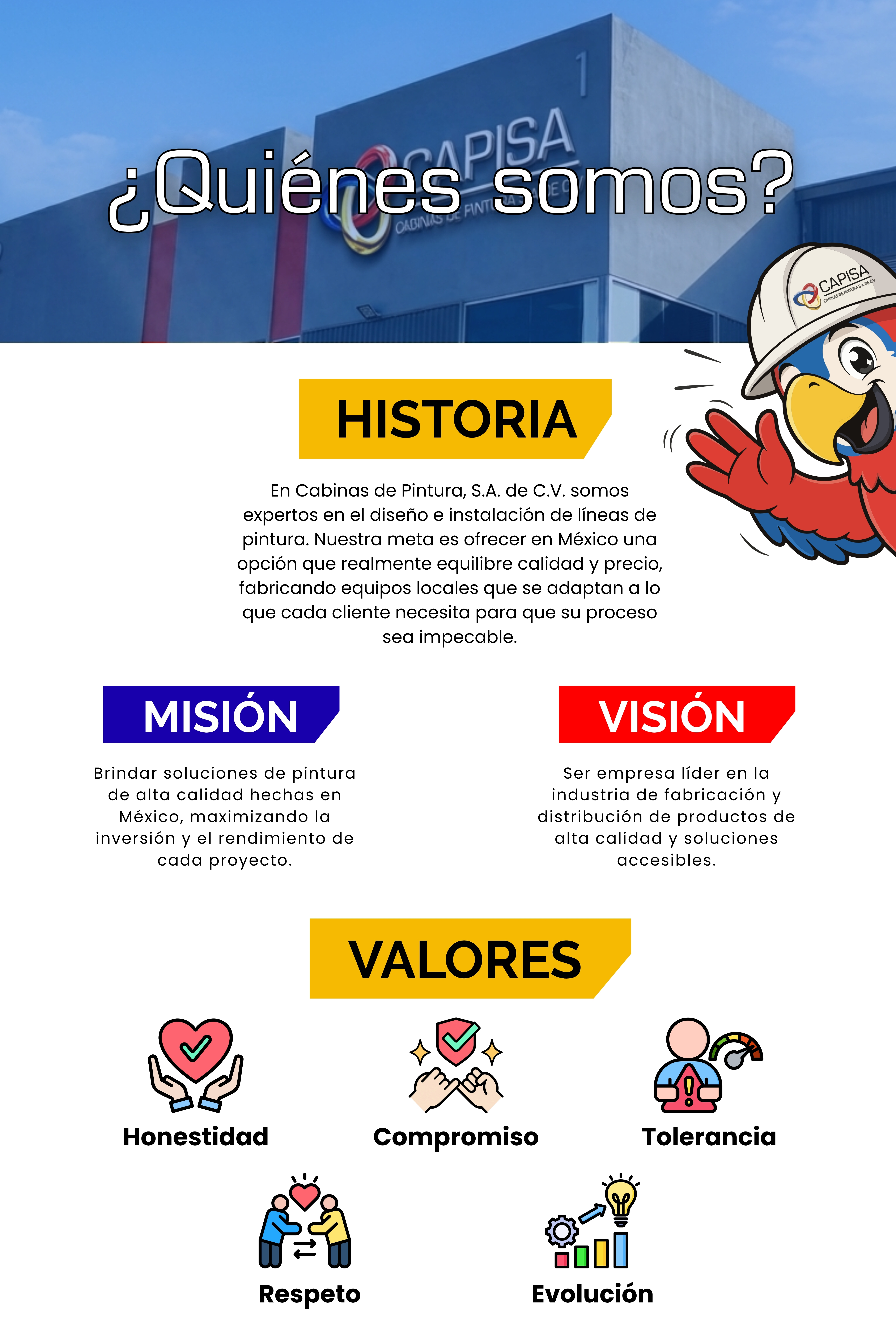 Quiénes Somos - CAPISA