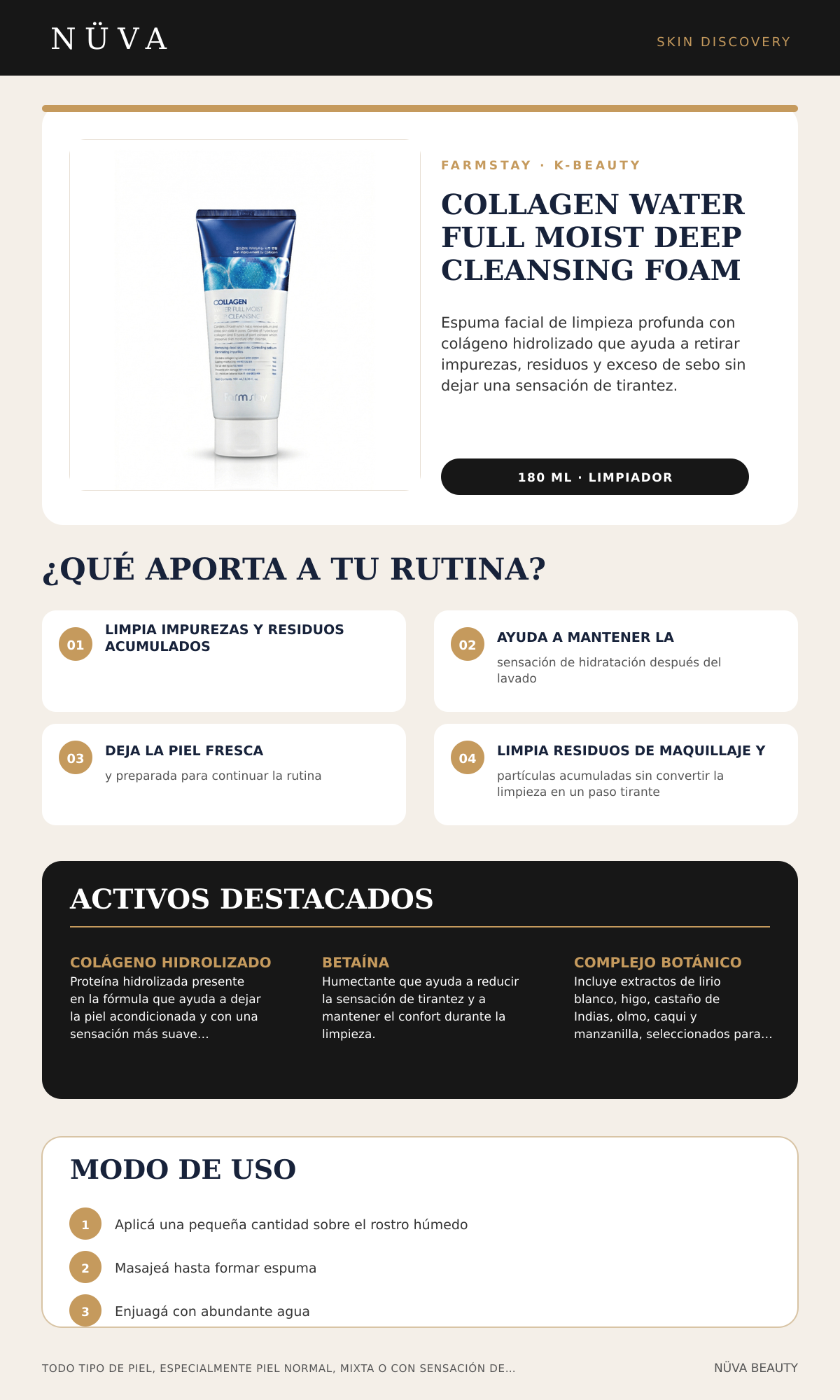 Farmstay Collagen Water Full Moist Deep Cleansing Foam 180 ml: beneficios, activos y modo de uso