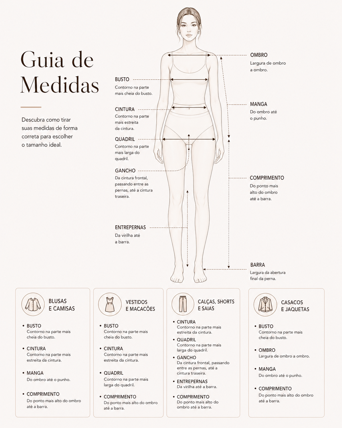 Guia de medidas de roupas femininas