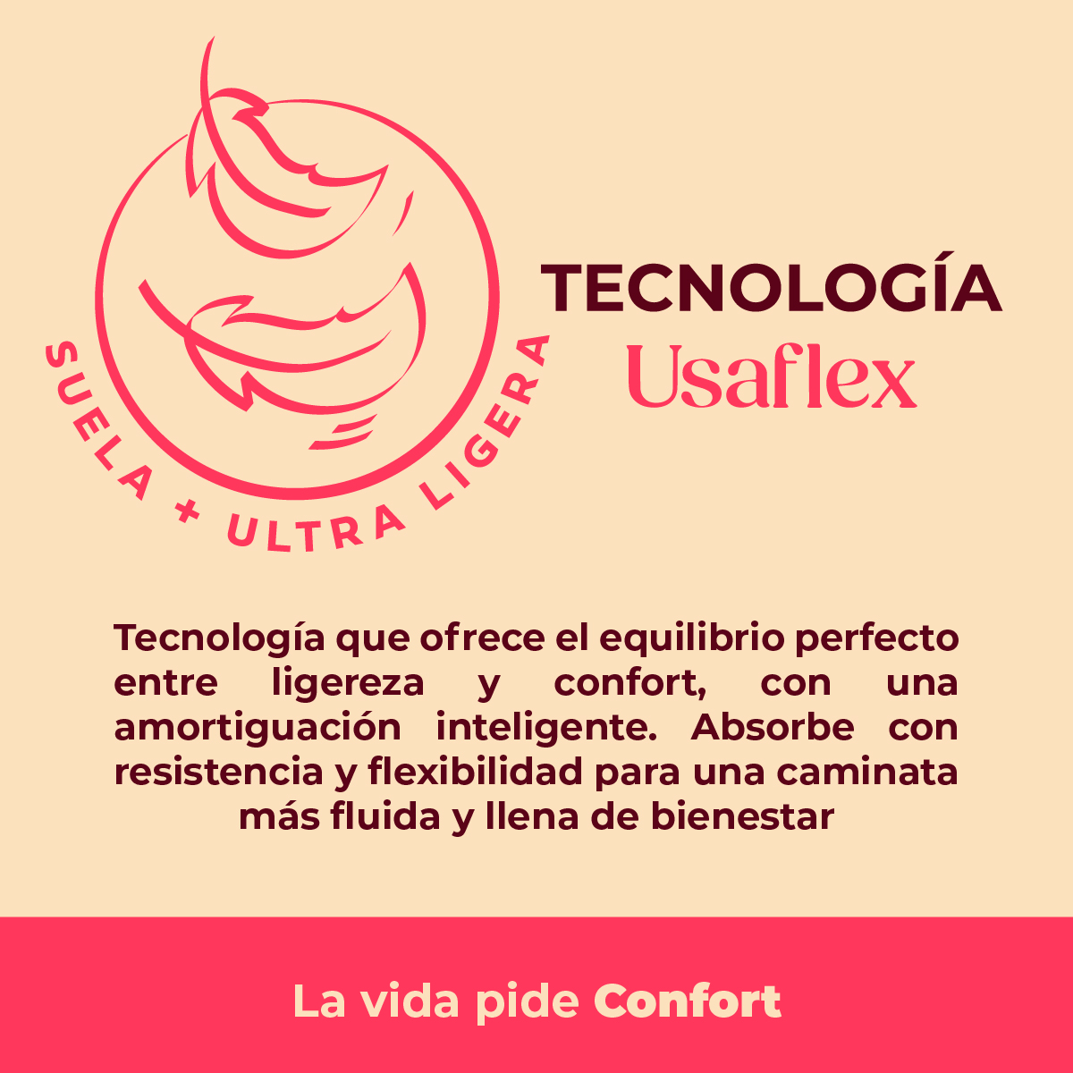 Tecnología 03 Usaflex