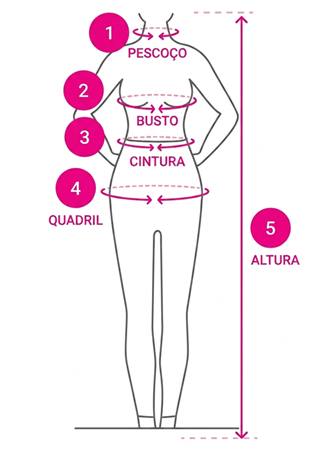 Como medir seu corpo