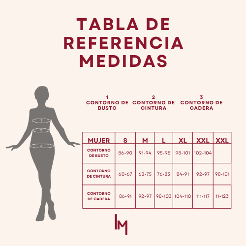 Guia de talles