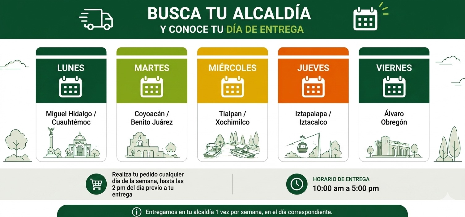 Calendario de Entregas Zafra Bakery