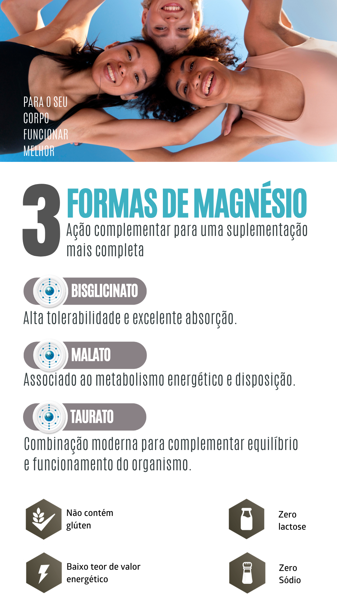 Cont&eacute;m:  Bisglicinato de Magn&eacute;sio: forma de magn&eacute;sio quelada, altamente biodispon&iacute;vel e suave para o est&ocirc;mago, essencial para o relaxamento muscular e para ajudar no al&iacute;vio de tens&otilde;es e estresse. Malato de Magn&eacute;sio: ideal para a produ&ccedil;&atilde;o de energia, atuando diretamente no ciclo de Krebs e sendo particularmente &uacute;til para pessoas que sofrem com fadiga e cansa&ccedil;o cr&ocirc;nico. Taurato de Magn&eacute;sio: uma forma de magn&eacute;sio combinada com taurina, que auxilia na sa&uacute;de cardiovascular e no suporte ao sistema nervoso, contribuindo para uma melhor fun&ccedil;&atilde;o cognitiva e emocional.