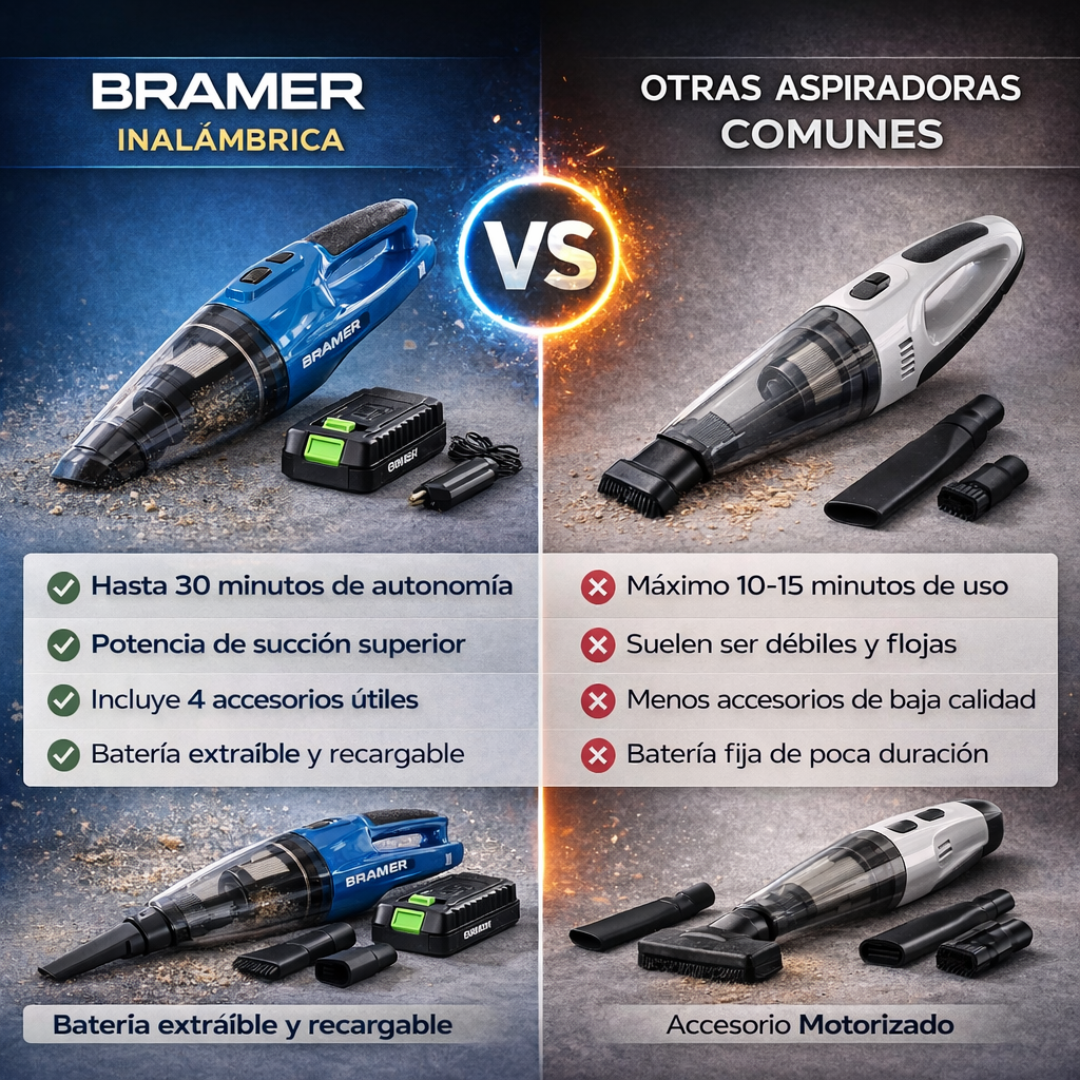 Comparaci&oacute;n aspiradora Bramer