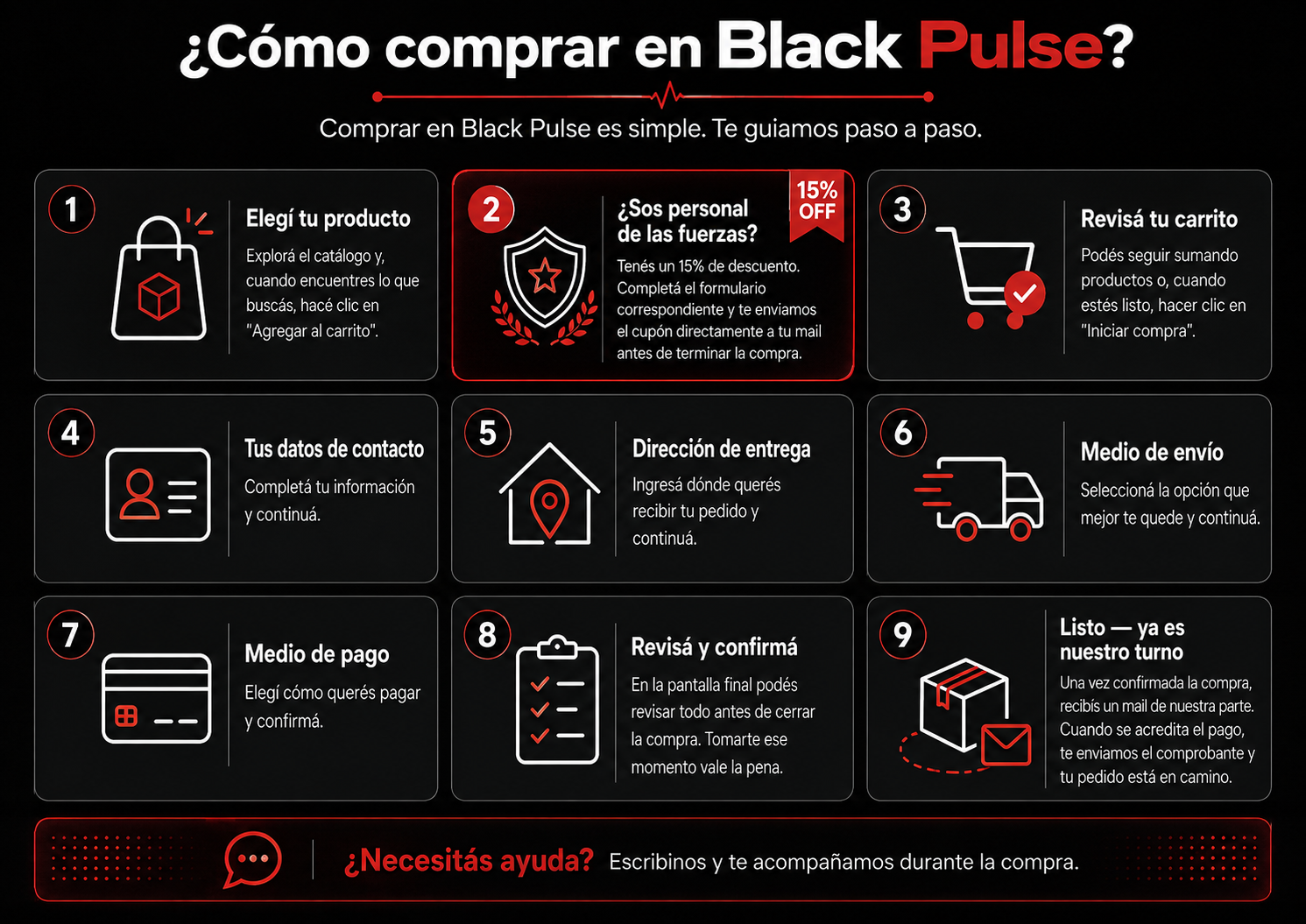 Cómo comprar en Black Pulse