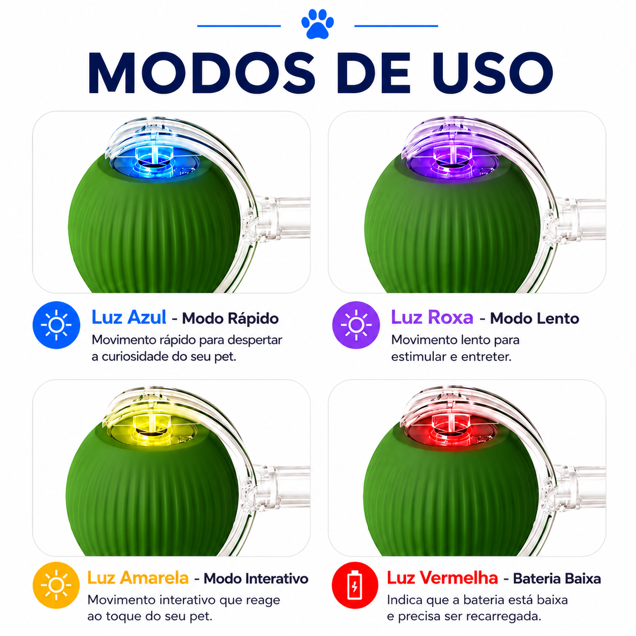 Modos de uso da Bola Caçadora Inteligente
