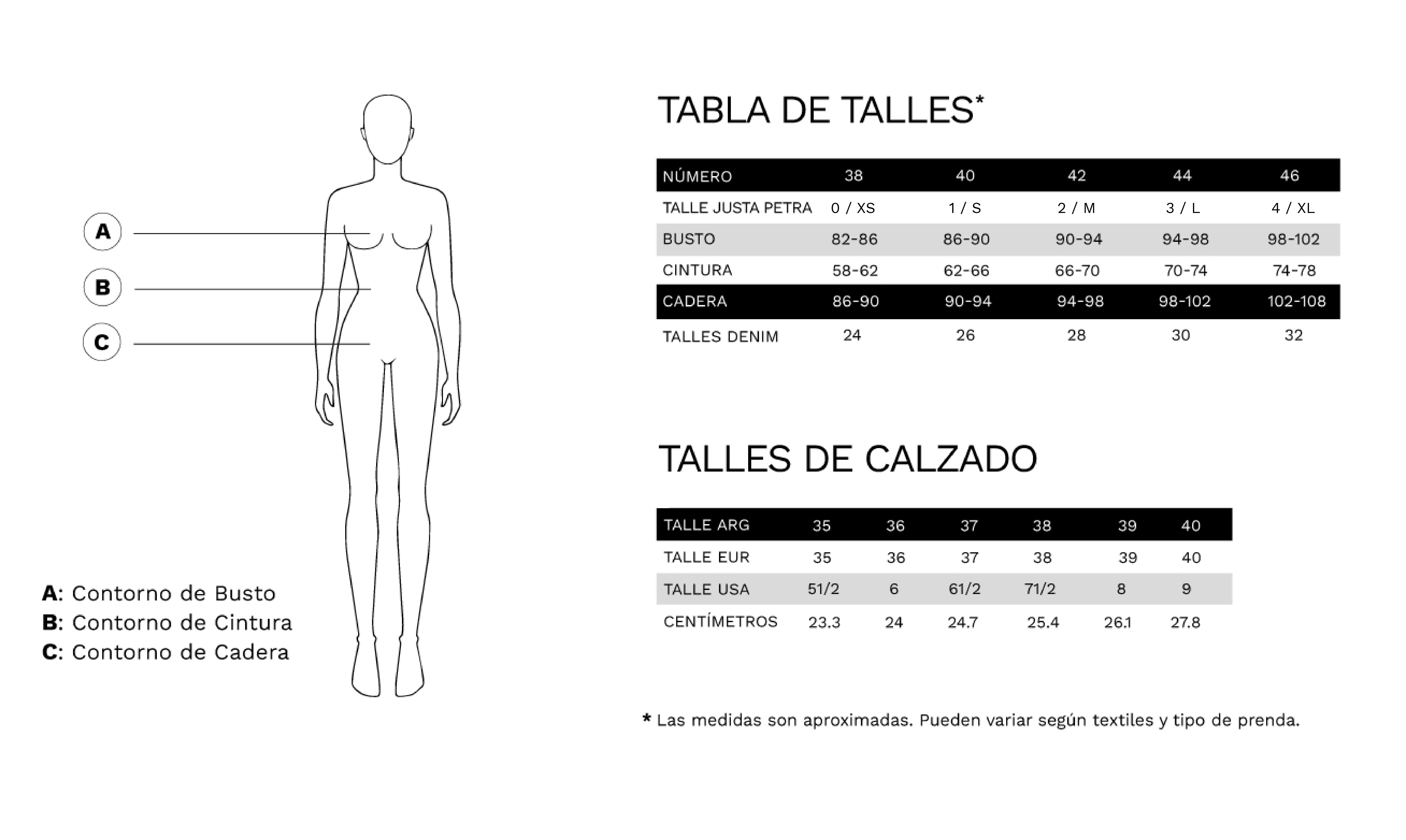 Tabla de talles Justa Petra
