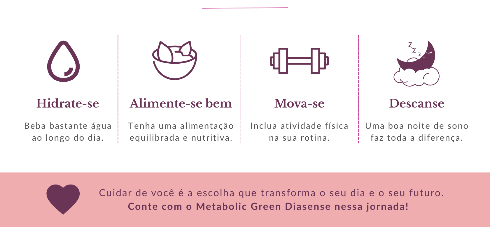 Cuidar de você é a escolha que transforma o seu dia e o seu futuro. Conte com o Metabolic Green Diasense nessa jornada!