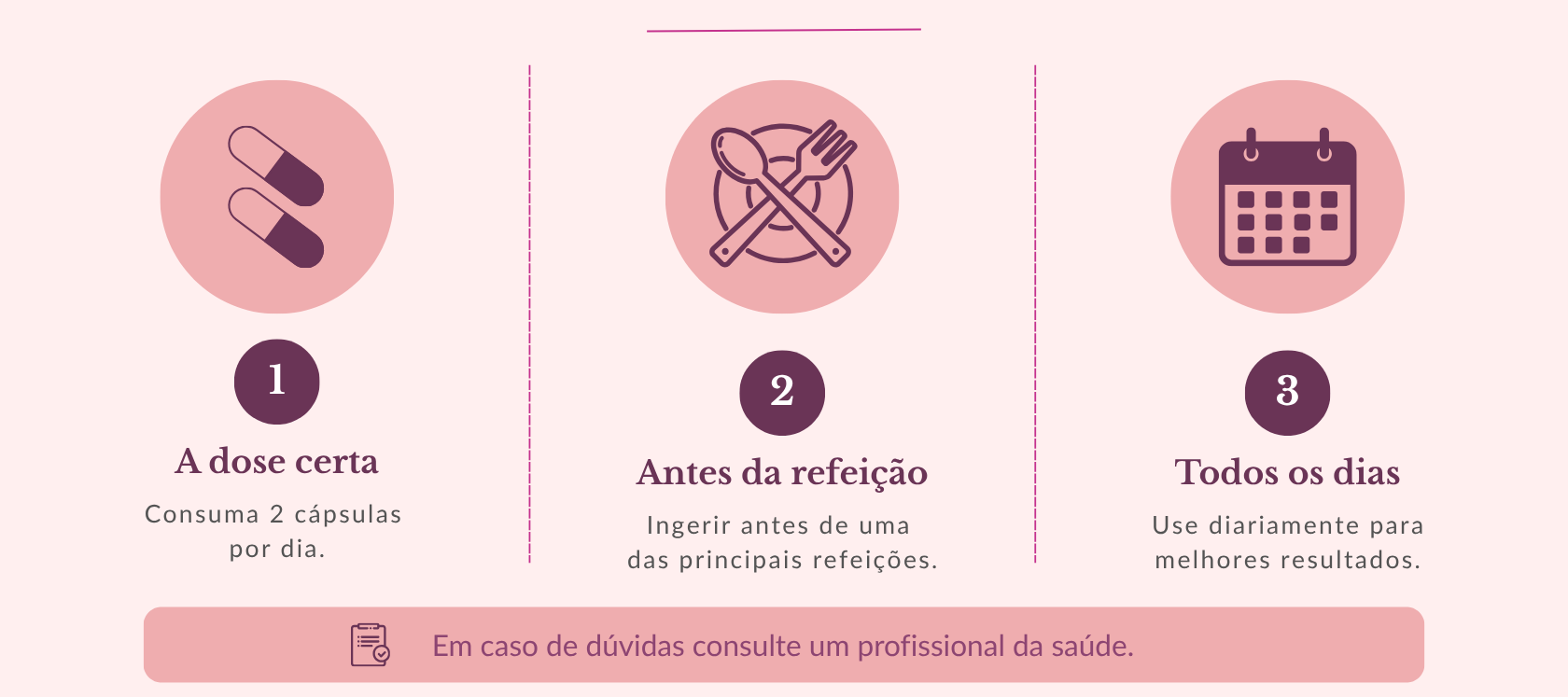 1 A dose certa / 2 Antes da refeição / 3 Todos os dias - Em caso de dúvidas consulte um profissional da saúde.