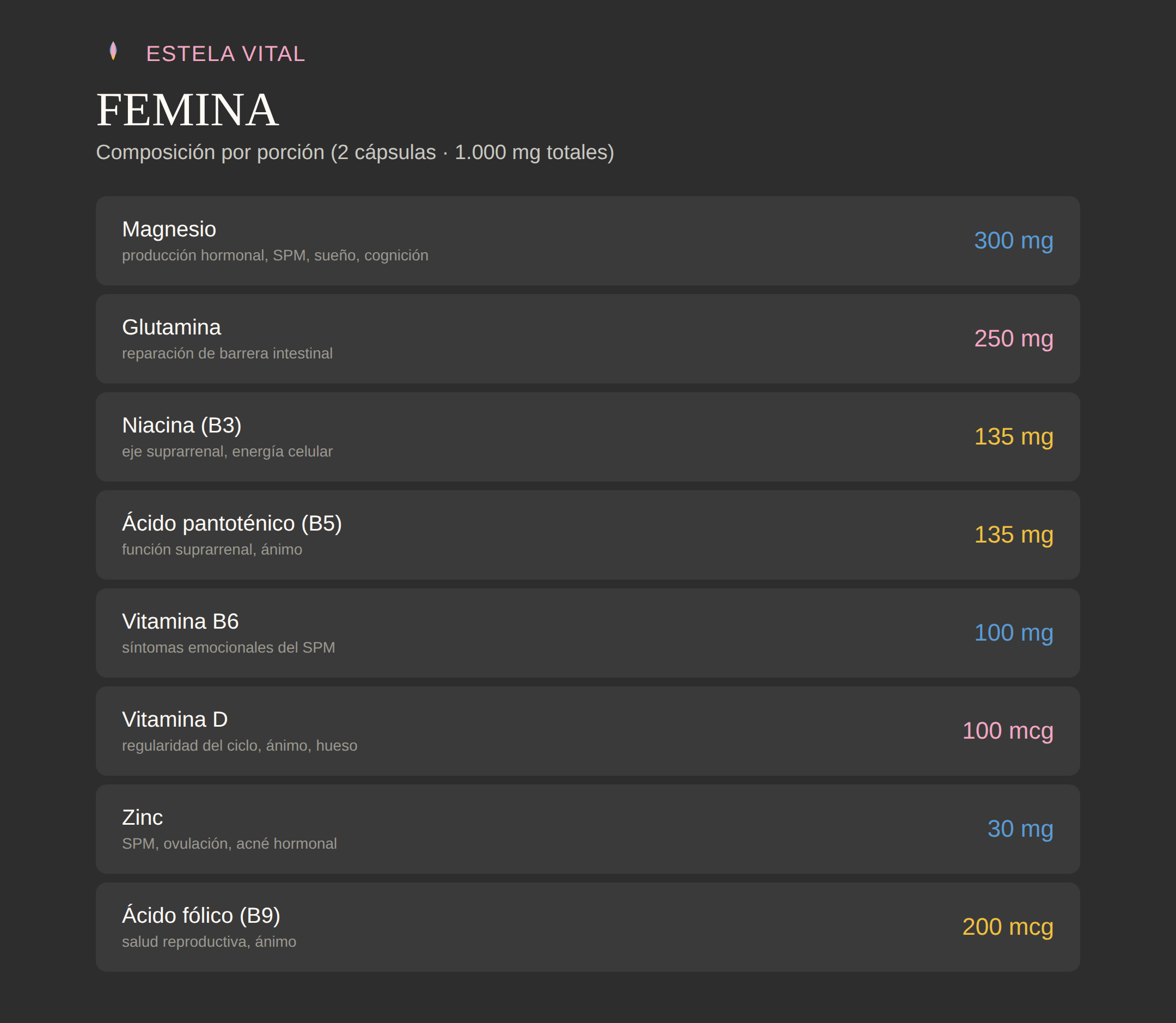 Ficha de composici&oacute;n FEMINA