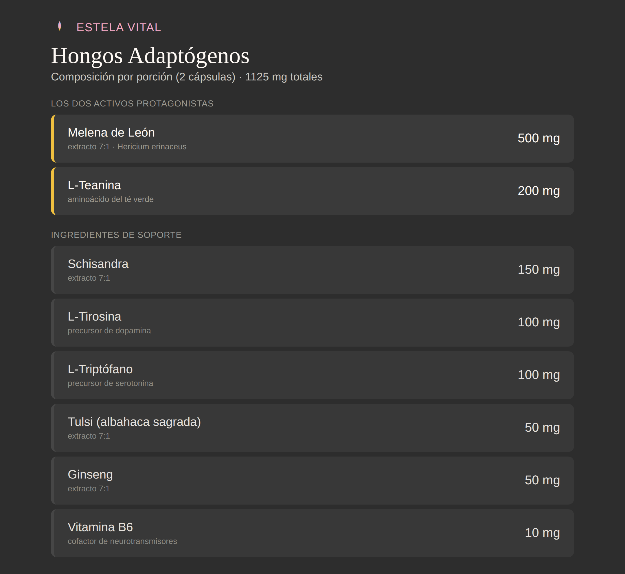 Ficha de composici&oacute;n Hongos Adapt&oacute;genos