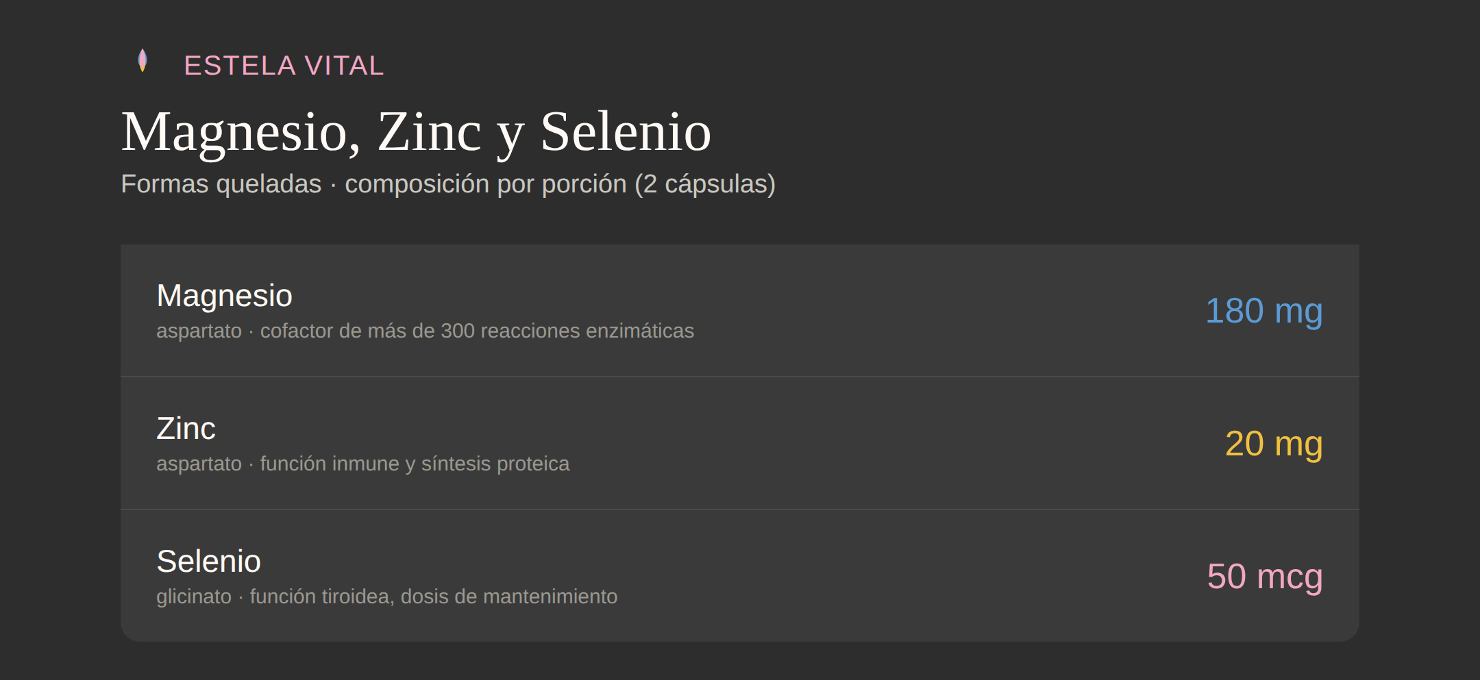Ficha de composici&oacute;n Magnesio, Zinc y Selenio