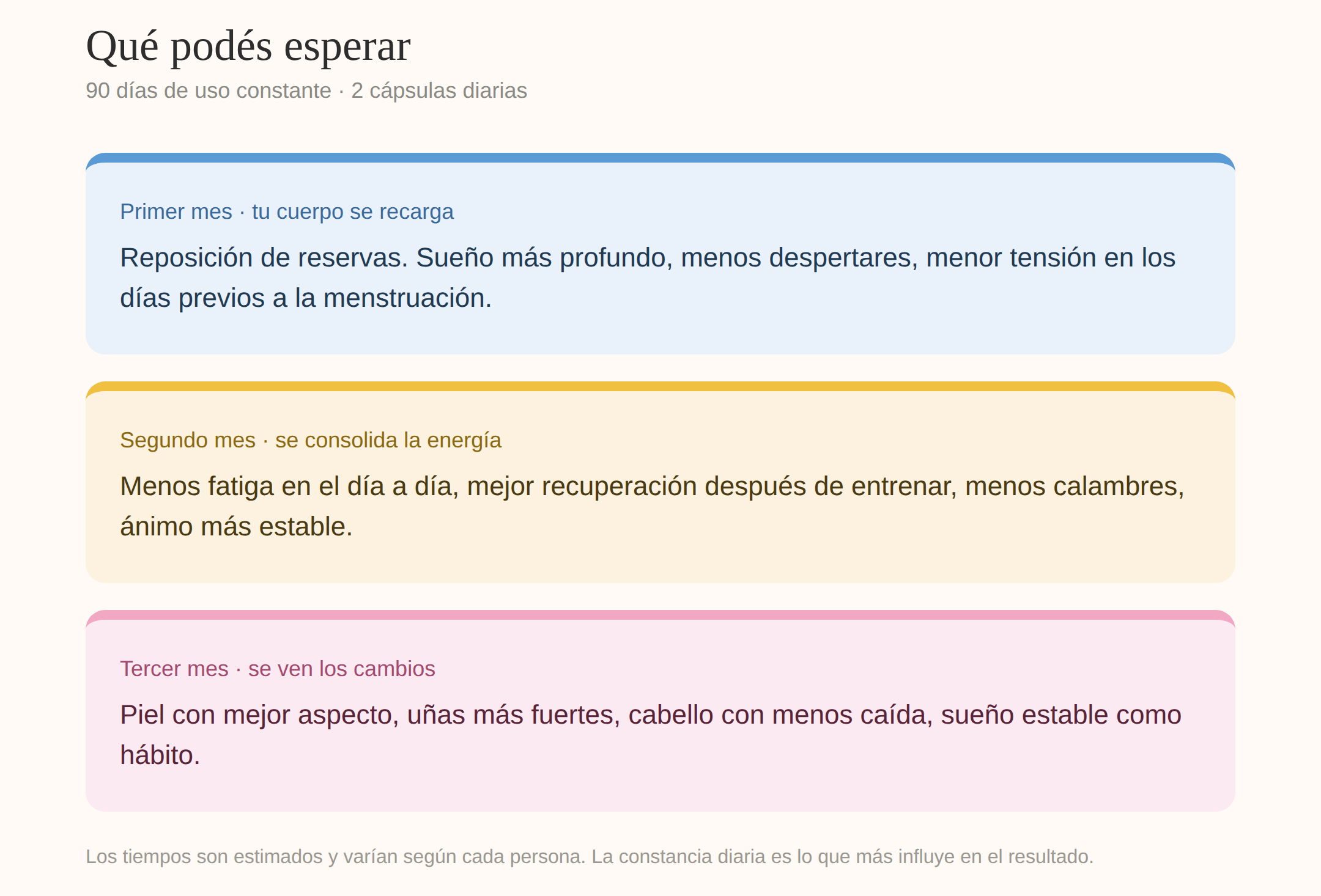 Qu&eacute; esperar a los 90 d&iacute;as &mdash; Magnesio, Zinc y Selenio