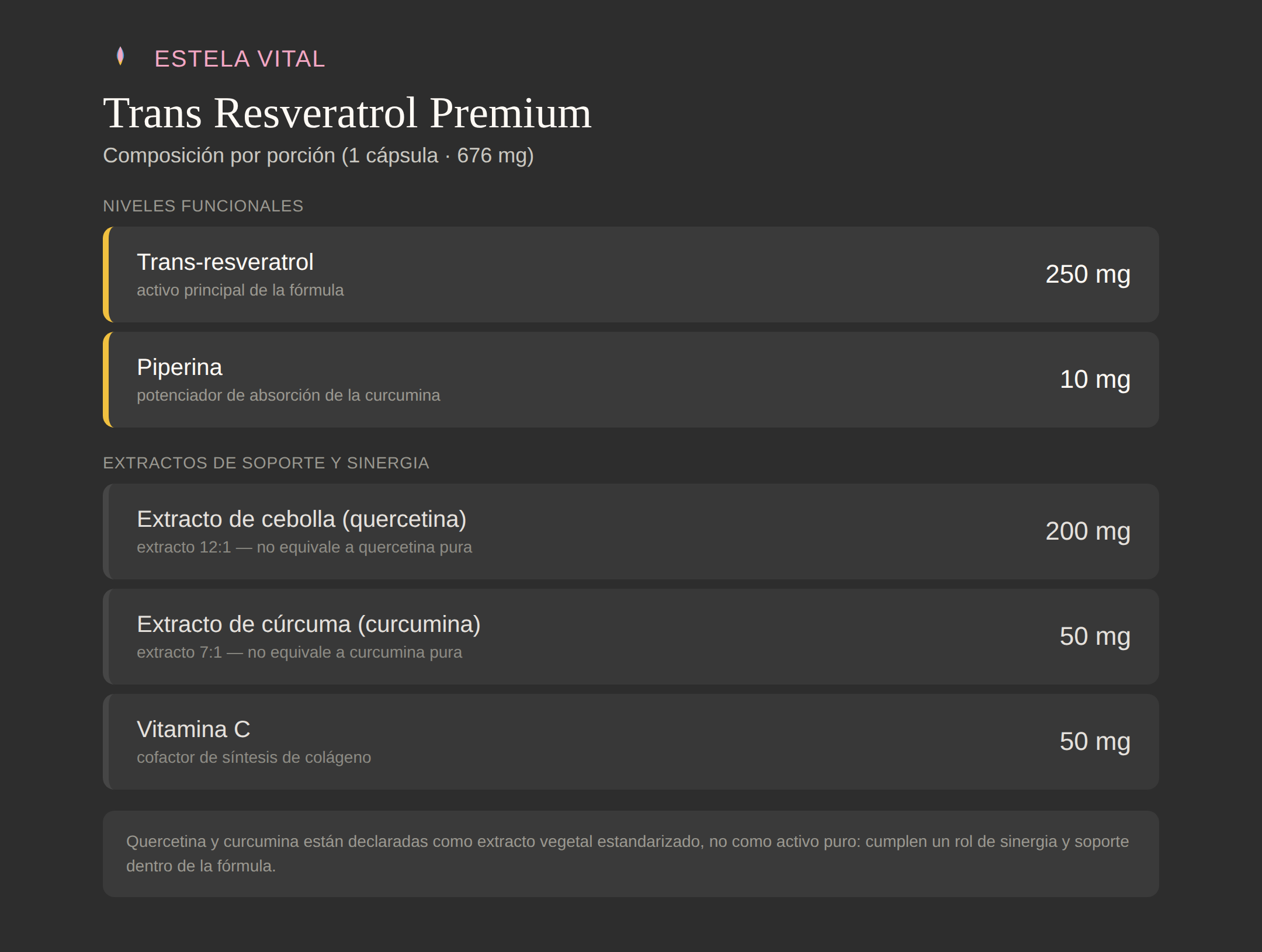 Ficha de composici&oacute;n Trans Resveratrol Premium
