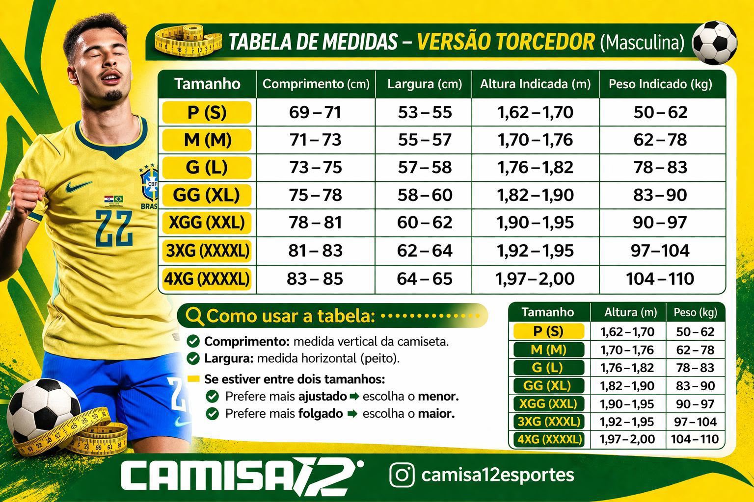 Guia de medidas Torcedor