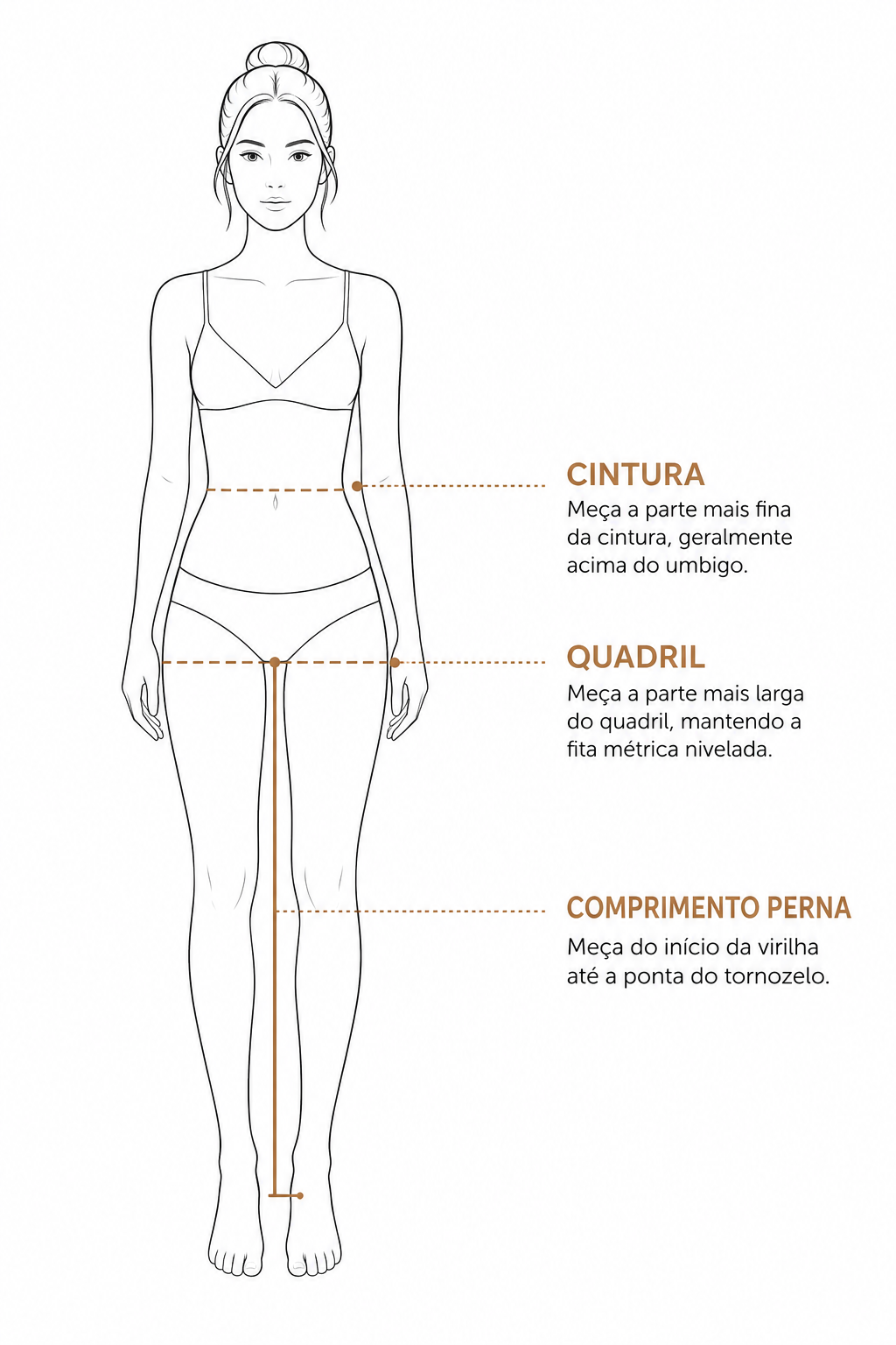 Guia de medidas: cintura, quadril e comprimento da perna
