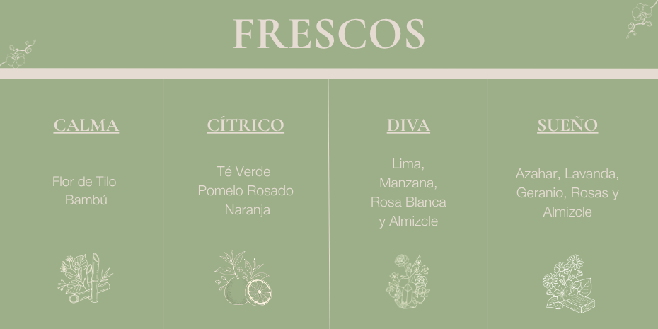Familia Olfativa Frescos