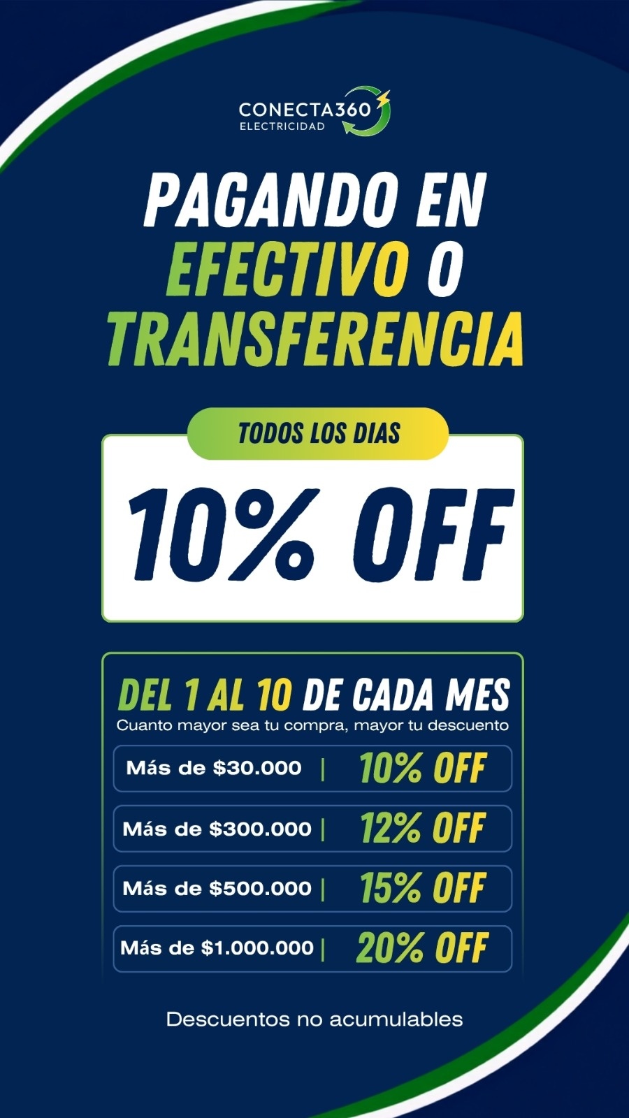 Descuentos Conecta 360