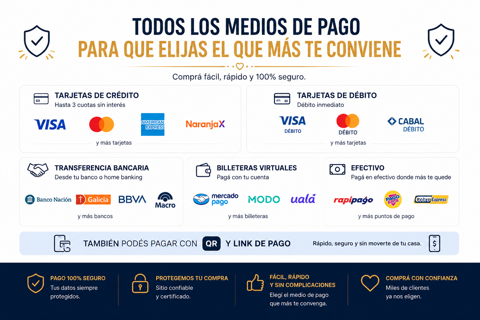 Mercado Pago
