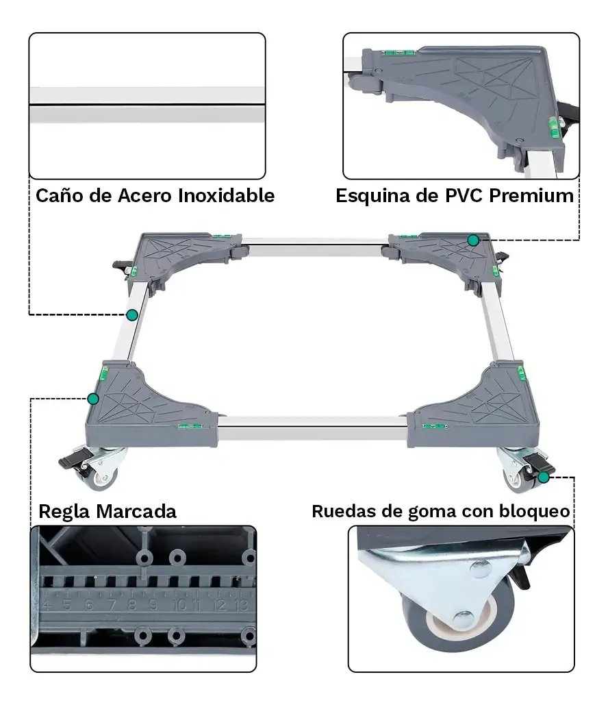 Características de base móvil ajustable