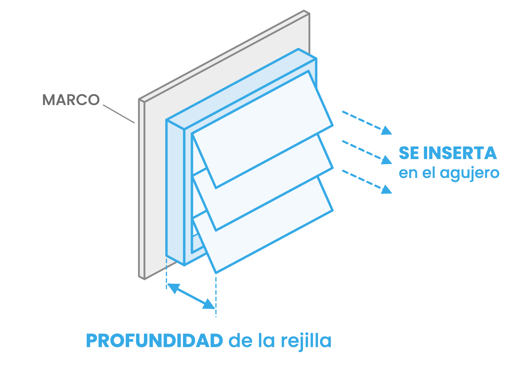 Croquis: rejilla con regulación empotrable, el cuello se inserta en el agujero; profundidad hasta las aletas abiertas