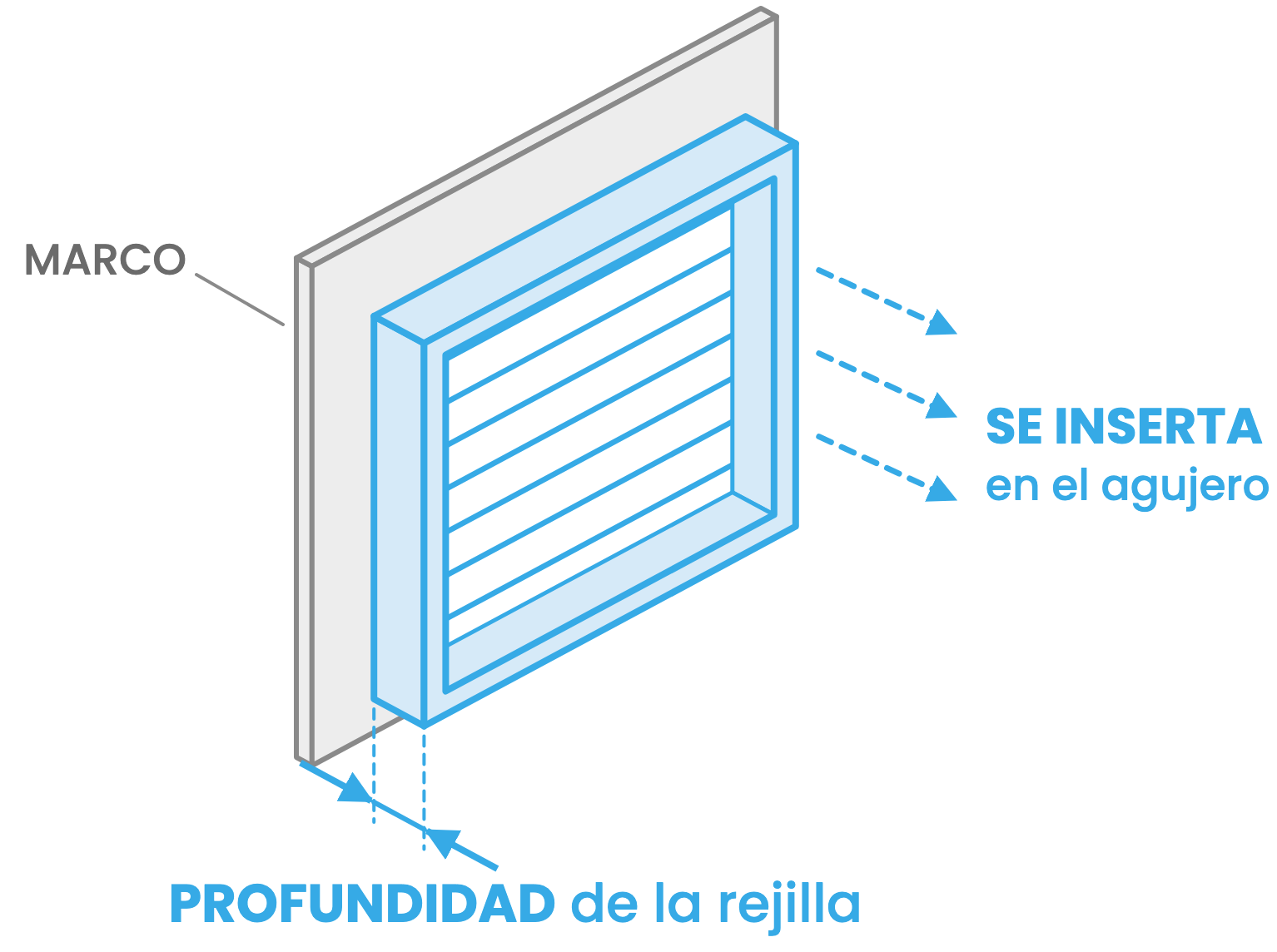 Croquis: la rejilla es empotrable, el cuello se inserta en el agujero; profundidad de la rejilla
