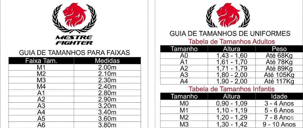 Gráfico de medidas do kimono Mestre Fighter — manga, entrepernas e comprimentos