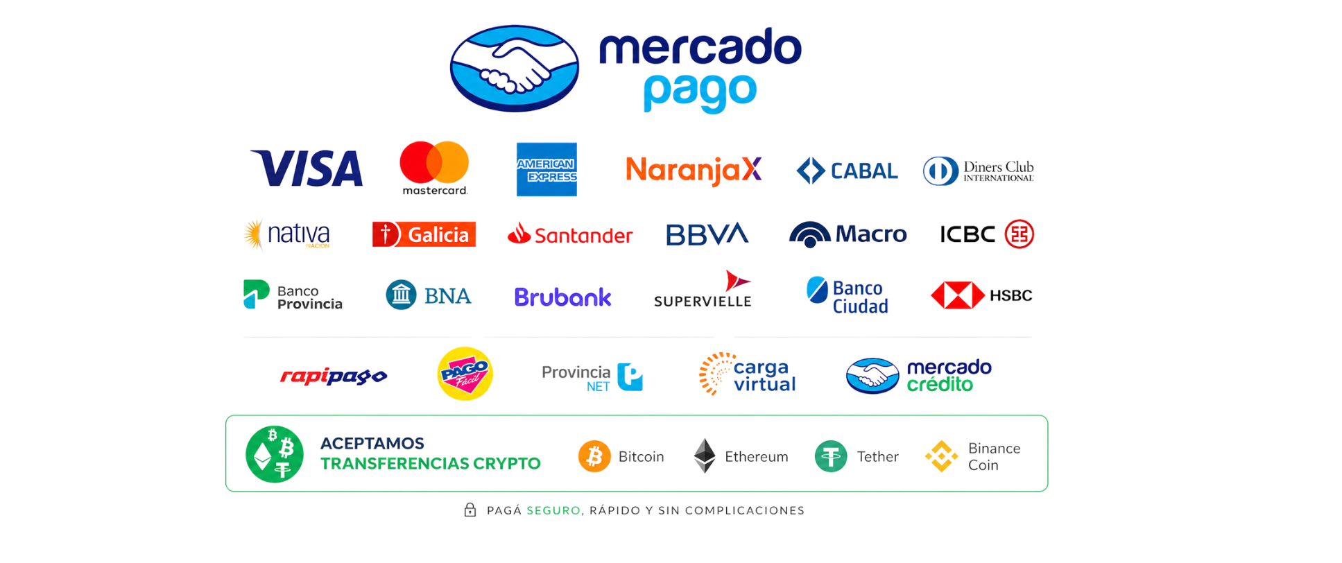 Medios de pago Home Up