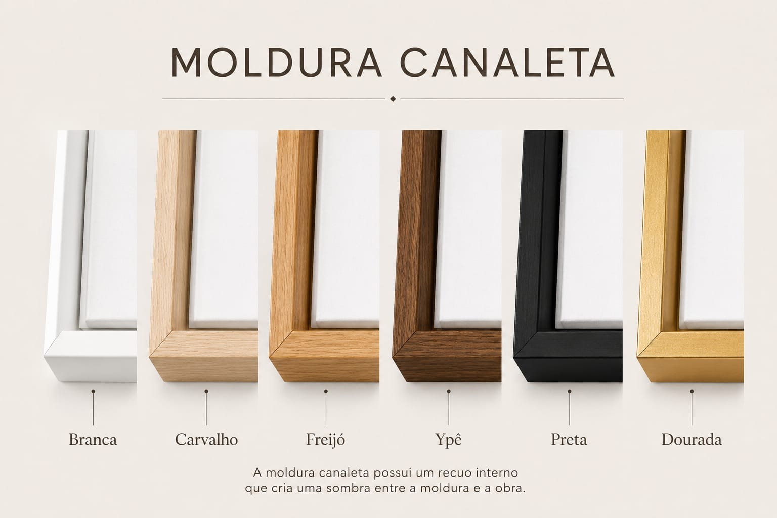 Moldura canaleta