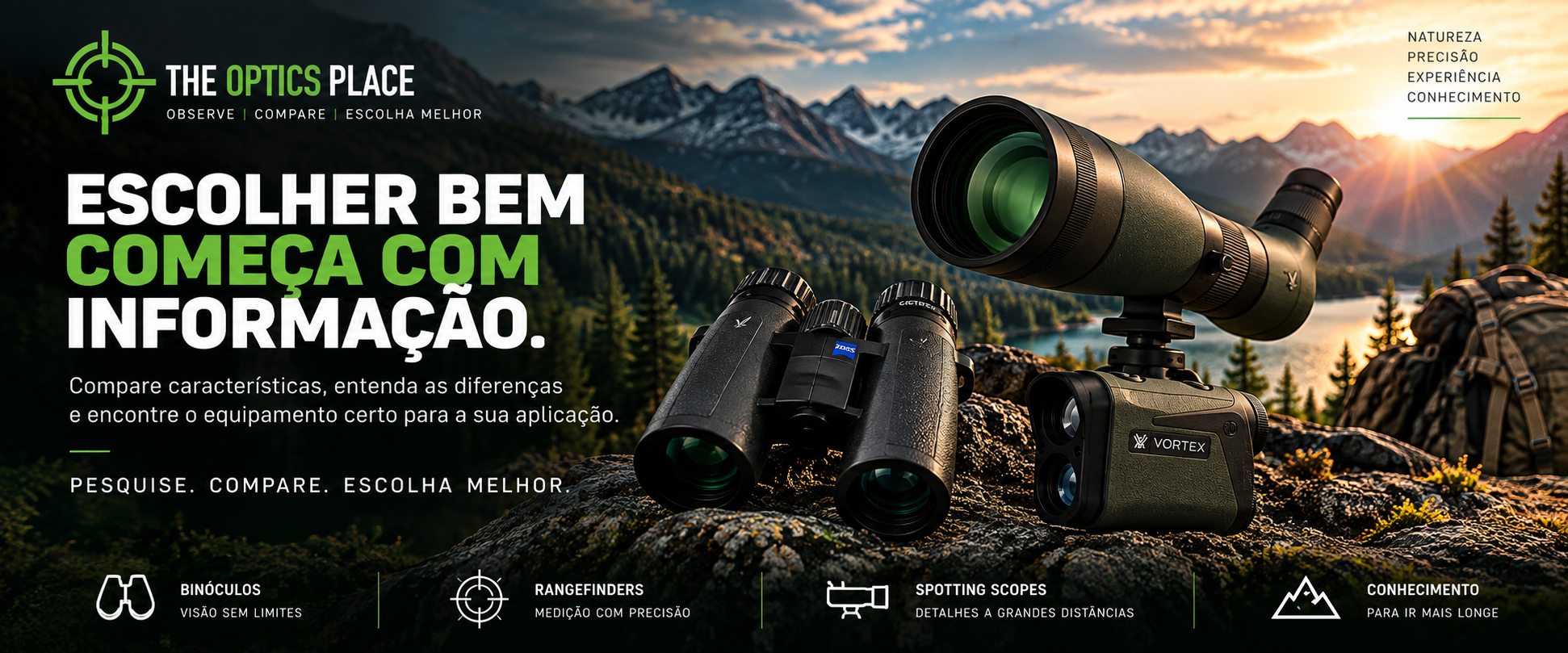 Escolher bem começa com informação - The Optics Place