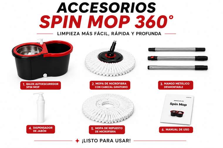Accesorios incluidos de la mopa 360